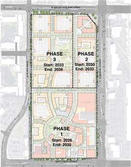 Santa Ana phased plan for town square redevelopment (Image courtesy Related Bristol)